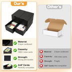 10Packs 4x6 Index Card Box,Index Card Organizer Box with Lid,Hold 10000 Cards,Black Recipe Holder for 4''x6'' Notecard Recipe Flashcard Card - Image 4