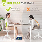 ErgoFoam Ergonomic Foot Rest Under Desk - Premium Velvet Soft Foam for Comfortable Rest; Navy Blue - Image 5