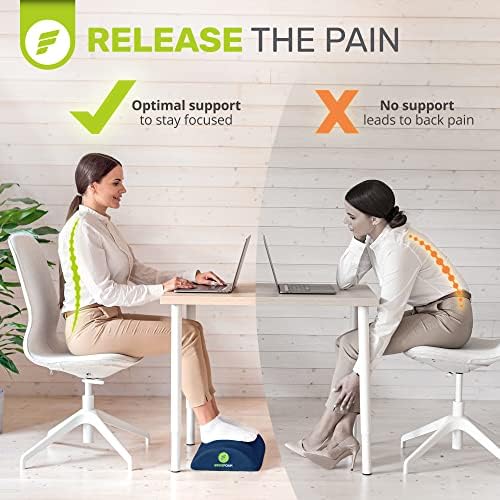 ErgoFoam Ergonomic Foot Rest Under Desk - Premium Velvet Soft Foam for Comfortable Rest; Navy Blue - Image 5