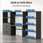 FLEXIMOUNTS 129"L Modular Garage Storage Cabinet with Workbench, Black - Image 6