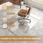 36"x46" Tempered Glass Chair mat for Carpet - Image 6
