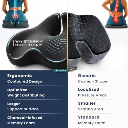 Ergo Office Chair Cushion for Back Pain, Sciatica, Tailbone Pain Relief - Image 4