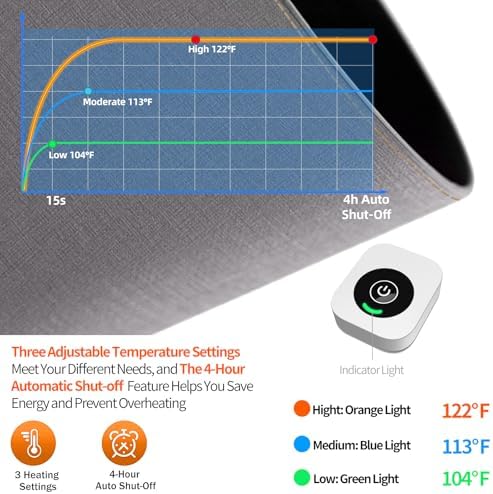 Heated Desk Pad Mouse Pad - Heated Desk Mat - Warm Desk Pad - 3 Levels Heating & 4 Hours Auto Shut-Off, PU Leather Mouse Pad - 31.5 x 13 inch (Medium Grey) - Image 4