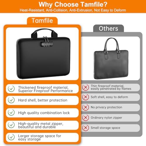 Tamfile Fireproof File Organizer with Lock,Hard Case Fireproof Document Box - Image 3