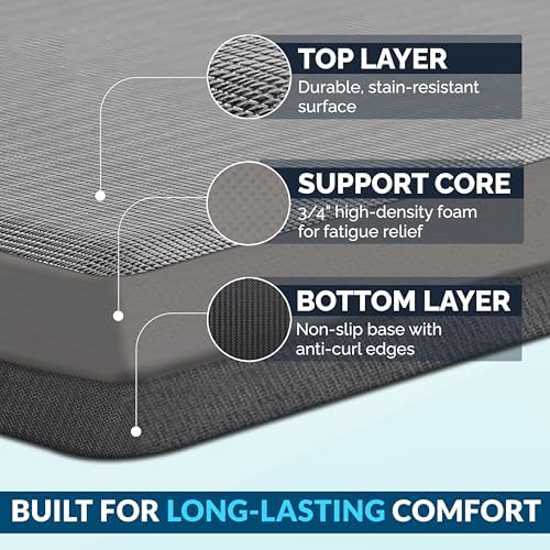 ComfiLife Anti Fatigue Floor Mat – 3/4 Inch Thick Kitchen Mats for Floor, Standing Desk Mat, Kitchen Rug – Comfort at Home, Office – Durable – Stain Resistant – Non-Slip Bottom (24" x 70", Gray) - Image 4