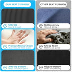 Ergonomic Seat Cushion for Office Chairs Lumbar Support Pillow, Black - Image 5