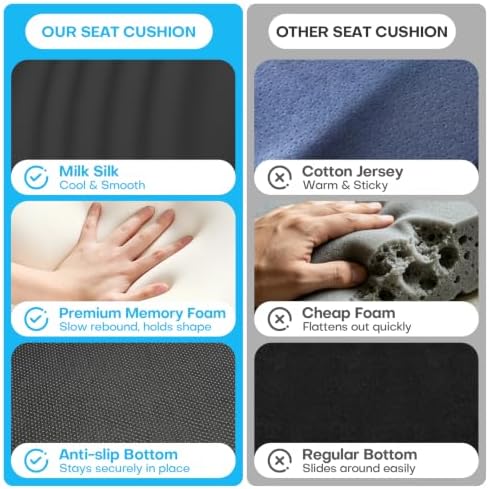Ergonomic Seat Cushion for Office Chairs Lumbar Support Pillow, Black - Image 5
