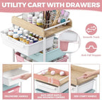 SYKIARIOL 6 Drawer Rolling Cart for Craft Storage,Utility Cart,Colourful - Image 4