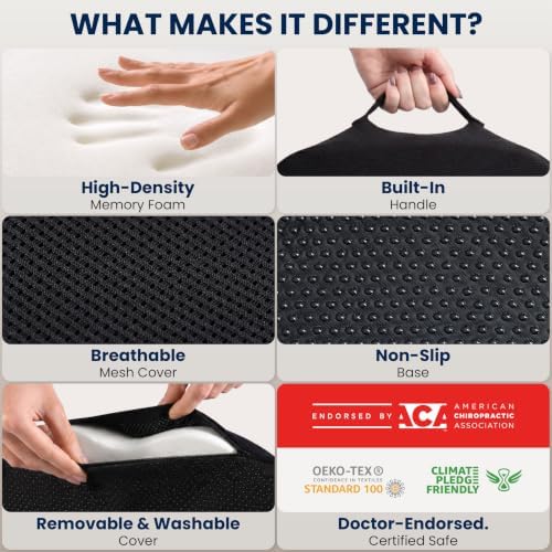 5 STARS UNITED Seat Cushion - Memory Foam Chair Cushion for Tailbone Pain Relief - Ergonomic Support for Coccyx, Sciatica & Butt - Office, Desk & Gaming Chair, Car Seat, Wheelchair, Airplane, Black - Image 4