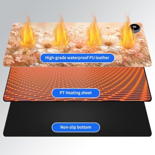 Heated Desk Pad & Mouse Pad, 3 Heat Levels, 3-Hour Auto Shut-Off - Image 3