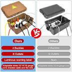Hrensaw Large Outdoor Electrical Box(12.5x8.5x5inch),IP54 Waterproof Outdoor Outlet Covers,Weatherproof Extension Cord Covers Protect Outlet,Plug,Timer,Power Strip,Holiday Light,Brown - Image 4