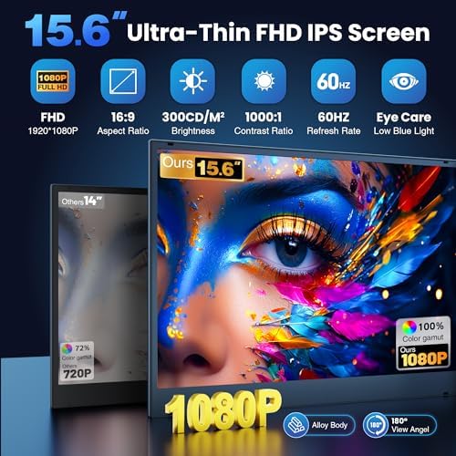 CIDETTY New Upgrad Laptop Screen Extender Monitor Portable, Ultra Light & Thin Triple Portable Monitor for Laptop 1080P FHD IPS Display for 13-17" Laptop, Plug & Play Compatiable with Win/Mac/Chrome - Image 2