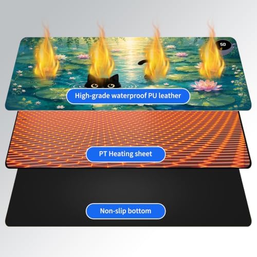 Heated Desk Pad & Mouse Pad, 3 Heat Levels, 3-Hour Auto Shut-Off - Image 3