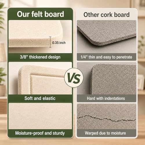 Felt Bulletin Board for Wall 36" x 24" Unfolded Size, Frameless Felt Pin Board, Soft Cork Board Alternative for Office, Home Planning, Notes, Photos & Wall Decor, Foldable Shipping, Easy Install - Image 5