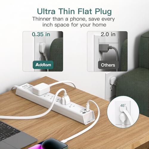 Addtam 10ft Power Strip Surge Protector, 6 Outlets and 4 USB Port (2 USB C) - Image 3