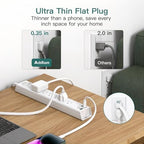 Addtam 15ft Power Strip Surge Protector, 6 Outlets and 4 USB Ports(2 USB C) - Image 3