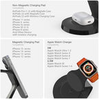 3 in 1 Charging Station for Apple Devices,Mag-Safe Charger Stand Fast Charging,Wireless Charger for iPhone 16/15/14/13/12 Series,& AirPods,& iWatch(USB-C Charger Included) - Image 5