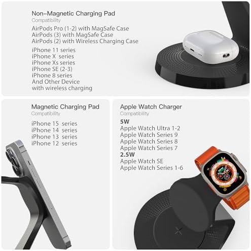 3 in 1 Charging Station for Apple Devices,Mag-Safe Charger Stand Fast Charging,Wireless Charger for iPhone 16/15/14/13/12 Series,& AirPods,& iWatch(USB-C Charger Included) - Image 5
