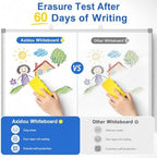 Magnetic Dry Erase Whiteboard, 48 x 36 Inch Wall-Mounted White Board with Aluminum Frame and Removable Tray for Office, Classroom and Home - Image 5