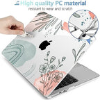 MEEgoodo for M5/M4/M3/M2 MacBook Air 15 inch Case 2026 2025 2024 2023, Case Fit Model (A3448/A3241/A3114/A2941) for MacBook Air 15.3 inch, Watercolor Floral 3 - Image 4