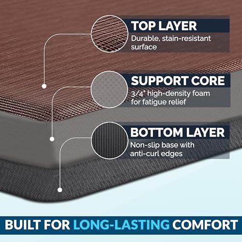 ComfiLife Anti Fatigue Floor Mat – 3/4 Inch Thick Kitchen Mats for Floor, Standing Desk Mat, Kitchen Rug – Comfort at Home, Office – Durable – Stain Resistant – Non-Slip Bottom (20" x 32", Brown) - Image 4
