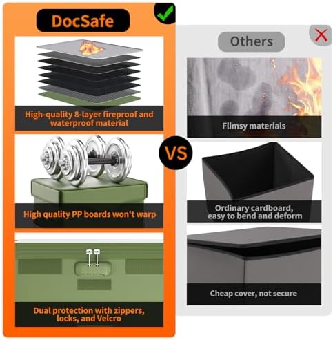 DocSafe 5200°F Fireproof Document Box with Lock,Heat Insulated File Organizer Storage with Pockets,Collapsible Portable Home Office File Safe Box with Handle for Hanging Letter/Legal Folders, Green - Image 5