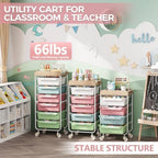 SYKIARIOL 6 Drawer Rolling Cart for Craft Storage,Utility Cart,Colourful - Image 6