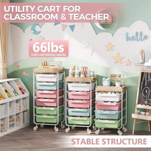 SYKIARIOL 6 Drawer Rolling Cart for Craft Storage,Utility Cart,Colourful - Image 6