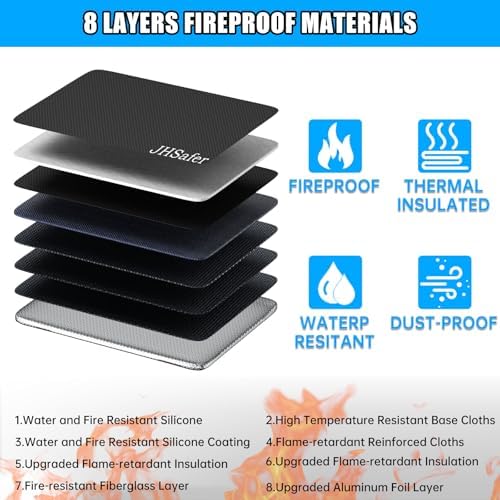 5200℉ Fireproof Document Box with Lock, File Organizer with Handle - Image 2