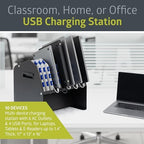 Pearington 10-Device USB Laptop Charging Station for Classroom, Home, or Office, Includes 6 AC Outlets & 4 USB Ports, Store Laptops, Tablets & E-Readers up to 1.4" Thick, 17" x 13" x 16" - Image 2