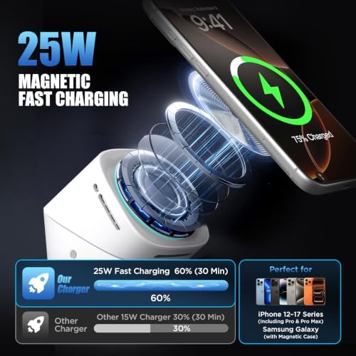 25W 3 in 1 Wireless Charging Station for Apple&Samsung, Desk Night Stand - Image 2