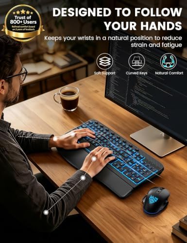 SABLUTE Wireless Keyboard and Mouse Combo, Ergonomic Wave with Wrist Rest - Image 2