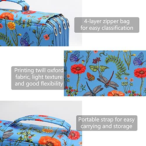 Vomgomfom PU Leather Pencil Case, Holds 100 Markers/300 Pens,Blue - Image 3