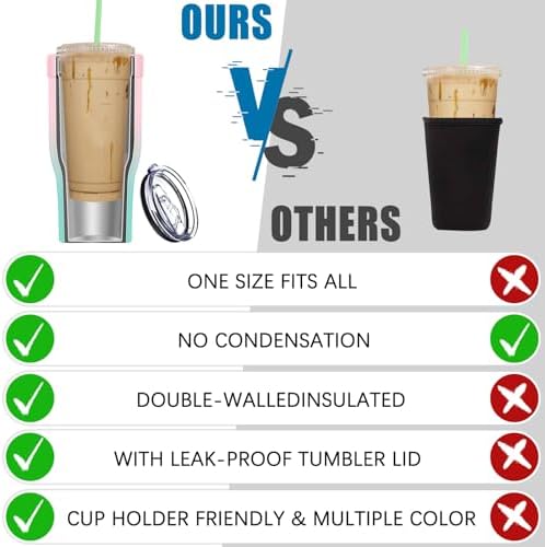 Universal Iced Coffee Sleeve - Upgraded Double Wall Reusable Stainless Steel Holder Sleeves Insulator for Cold Drinks Fits Starbucks Dunkin Donuts McDonalds Small Medium Large Cup (Pink Green) - Image 4
