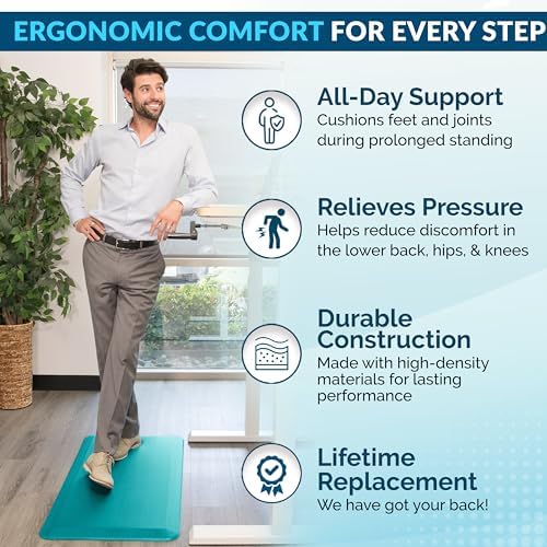 ComfiLife Anti Fatigue Floor Mat – 3/4 Inch Thick Perfect Kitchen Mat, Standing Desk Mat – Comfort at Home, Office, Garage – Durable – Stain Resistant – Non-Slip Bottom (20" x 32", Teal) - Image 3