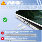 May Chen for M5 MacBook Air 13.6 Inch Case 2026 2025 2024-2022 Release M5 A3449 M4 A3240 M3 A3113 M2 A2681, Plastic Hard Shell Case for MacBook Air 13.6" with Retina Display, Forest - Image 2