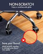 BARoyal Office Chair Mat for Hardwood Floor Under Desk Computer Rolling Chair Mat for Wood/Tile Floor Heavy Duty PVC Plastic Hard Floor Protector 36" x 48"(Oasis Blue) - Image 2