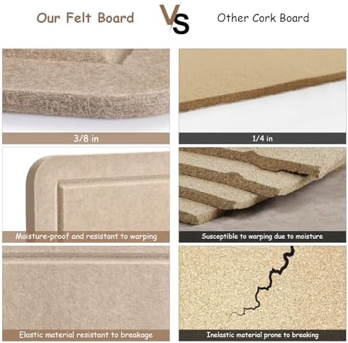 Foldable Large Bulletin Board, 72x48 Inches Cork Board Alternative, Large Felt Board Decorative Pin Board for Wall, Foldable Photo Board Self-Adhesive Vision Board with 36 Pushpins Khaki - Image 6