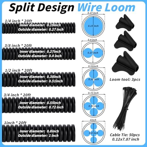 Oleitodh 1" 3/4" 1/2" 3/8" 1/4" OD Split Loom Tubing, 20ft Each, 5 Sizes - Image 2