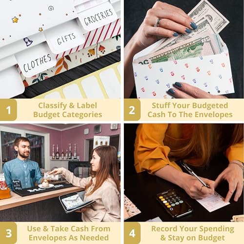 Three Way Cut Cash Envelope Wallet Beige All in One Budget System RFID Blocking with 12x Tabbed Envelopes 12x Monthly Budget Cards 1x Yearly Budget Planner Sheet Complete Money Organizer Set - Image 5