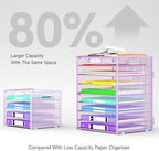 Cawukege 9 Tier Paper Organizer with Handle, Purple Large Capacity Desk Organizer Mesh File Folder Letter Paper Tray Desktop Document Sorter for Classroom, School, and Office Accessories Organization - Image 3
