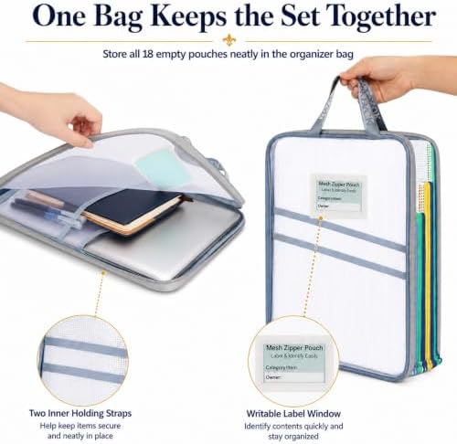 19pcs Mesh Zipper Pouches with Organizer Bag, 5 Sizes Zipper Bags - Image 3