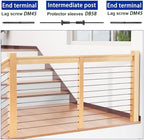 200 Pack Cable Railing Protector Sleeves for 1/8” Deck Railing System, Black Cable Railing Kit Hardware for Wood Post, T316 Stainless Steel Marine Grade DB58 - Image 6