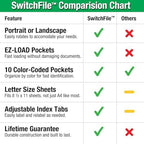 Ultimate Office SWITCHFILE 10-Pocket Reference Display Organizer Black Pkts - Image 7