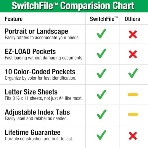 Ultimate Office SWITCHFILE 10-Pocket Reference Display Organizer Black Pkts - Image 7