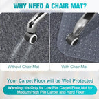 Office Chair Mat for Carpet, 2 Pack, 47'' x 59'' Clear Floor Mat for Carpeted Floors, Thick and Sturdy Carpet Protector with Grips, Easy Glide and Flat Without Curling., Transparent - Image 2