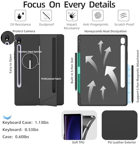 JUQITECH Detachable Keyboard Case for Samsung Galaxy Tab S10 Lite S10 FE S9 - Image 6