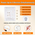 TV Cable Hider wall kit in wall Cable Management kit - Image 6