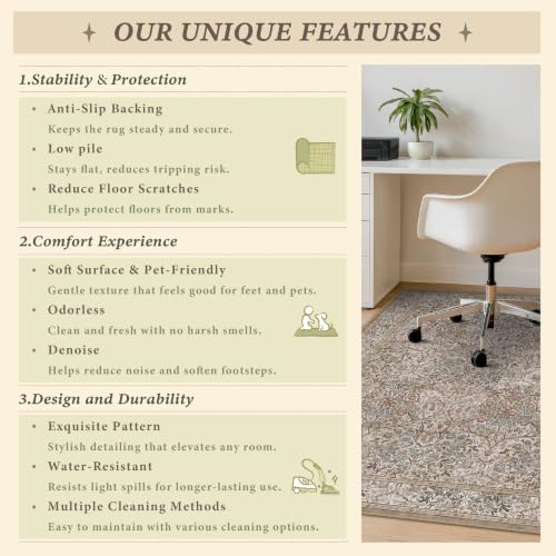JTJ 5x6 Office Rug for Rolling Chairs, Vintage Botanical Chair Mat - Image 6