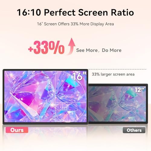 Portable Monitor 16" 1200P FHD Horizontal Vertical with Speaker - Image 2